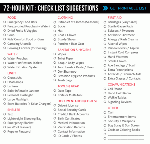 Get your 72-hour kit list!
