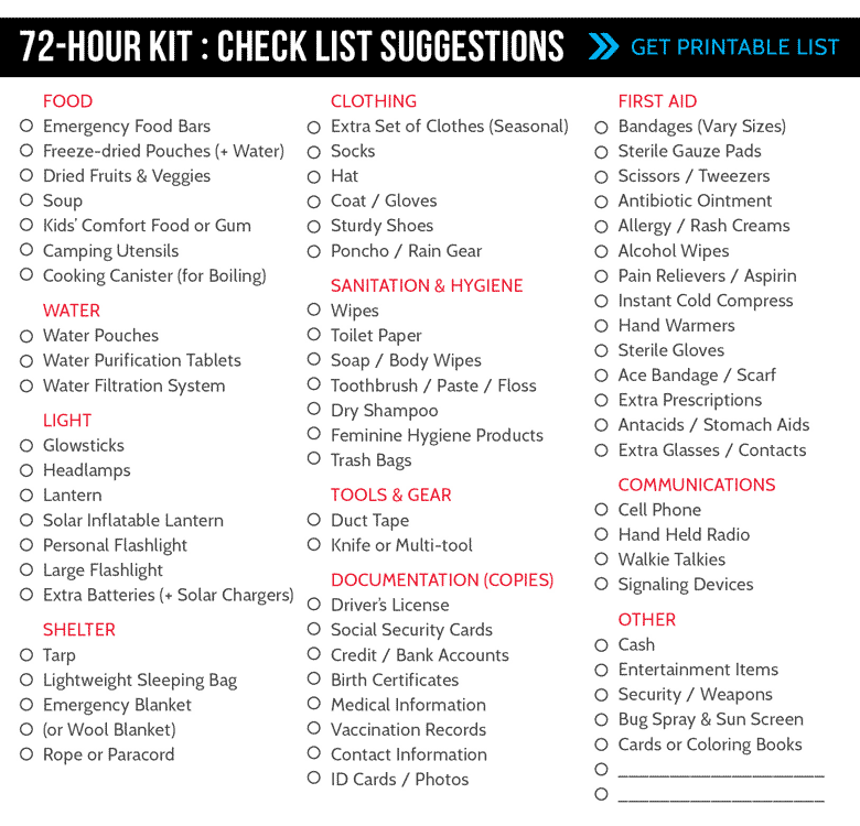 Get your 72-hour kit list! - Smith and Edwards Blog