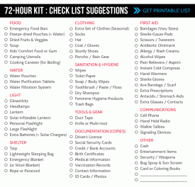 Get your 72-hour kit list!
