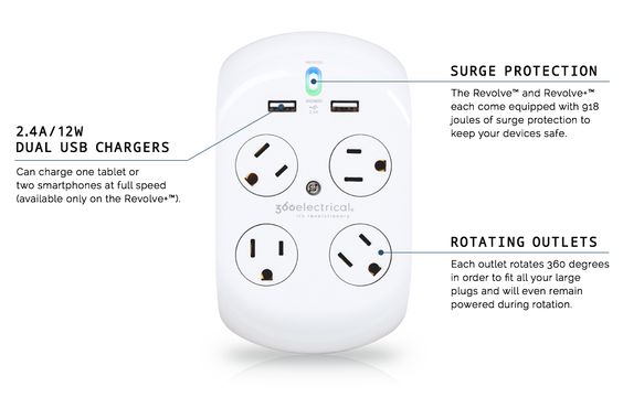 360 Electrical Revolve 4-Outlet Surge Protector